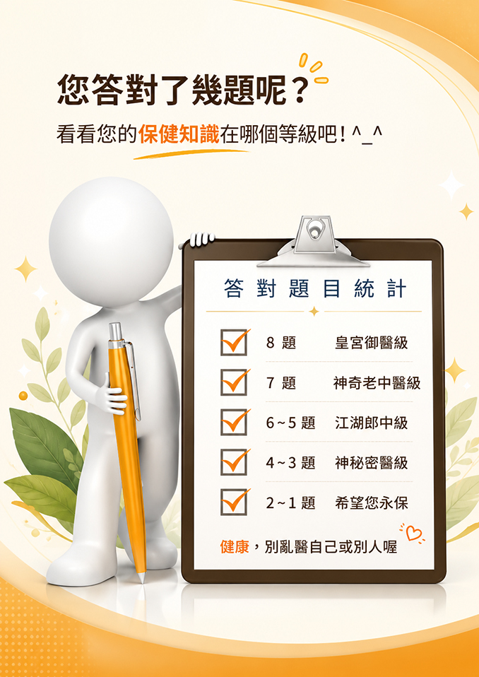 等級對照
